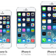 Imagen para el artículo titulado ¿Cómo será el iPhone 6? Esto es todo lo que se conoce (actualizado)